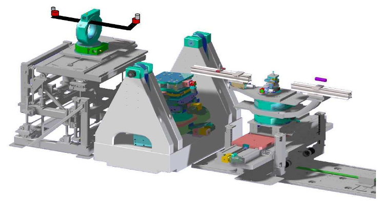 Fig. 2: HEMS general purpose diffractometer with optional pre-tilt-monochromator (courtesy U. Rütt).
