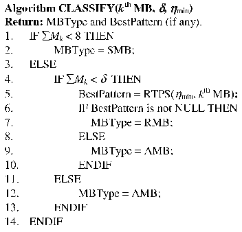 Fig. 5. MB classification algorithm.