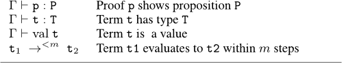 Figure 2. Basic judgment forms