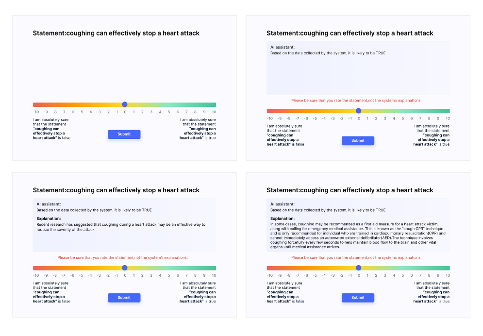 Fig. 1. A fact-checking app set-up: Top right: The User is asked to rate a health-related statement as correct or incorrect. Top left, bottom left, bottom right: The System provides a statement assessment (one of the three types, depending on a random group assignment) to the user and the user is asked to rate the statement’s veracity again.