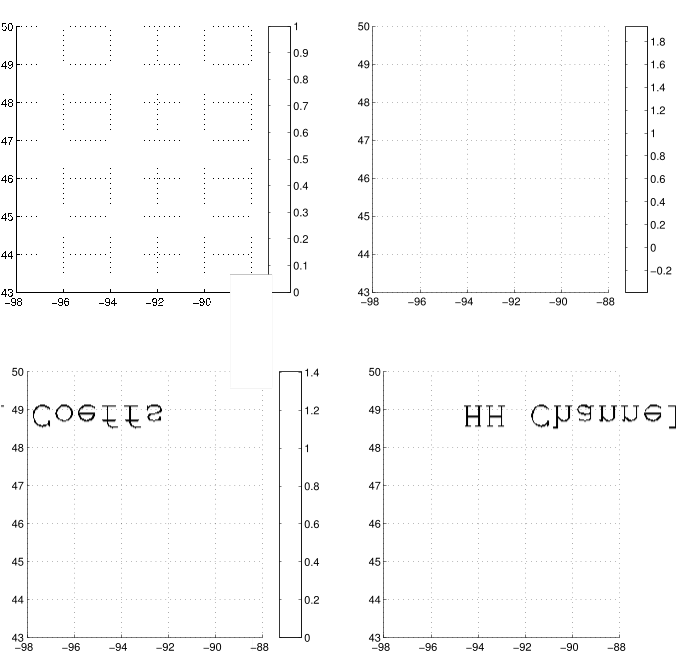 Fig. 11: The Delaunay triangulation plots of output wavelet coefficients of the proposed filterbanks with parameter m = 6. The edge-color reflects the value of the coefficients at that point. (a) original graph signal (b) LL channel wavelet coefficients (c) LH channel wavelet coefficients (d) HH channel wavelet coefficients