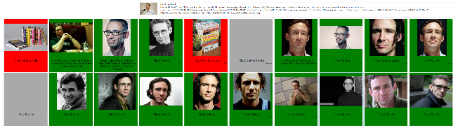 Fig. 3. Labeling GUI for “Chuck Palhniuk”. (partial view) As shown in the figure, in the upper right corner, a representative image and a short description is provided. For a given image candidate, judge can label as “not for this celebrity” (red), “yes for this celebrity” (green), or “broken image” (dark gray).