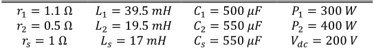 Table I. Parameters for DC MG with two CPLs