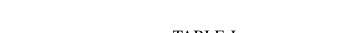 TABLE I THE INPUT VALUES FOR THE SIMULATION STUDY
